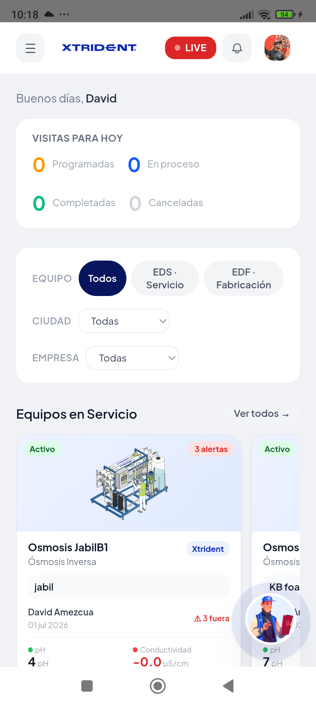 Dashboard móvil